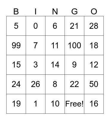 NUMBER Bingo Card