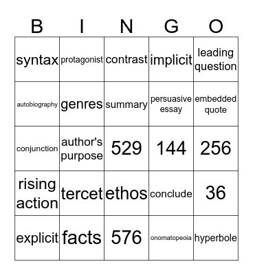 Squares and square root Bingo Card