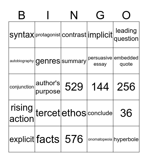 Squares and square root Bingo Card