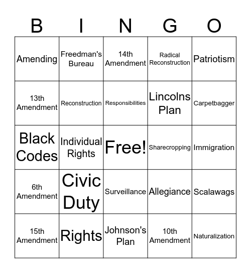 Reconstruction/ Rights and Responsibilities  Bingo Card
