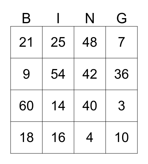 MNOŽENJE I DIJELJENJE Bingo Card