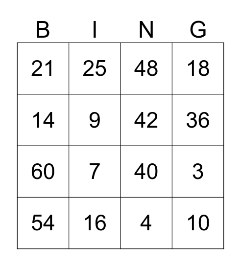 MNOŽENJE I DIJELJENJE Bingo Card