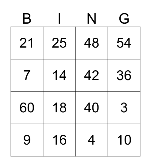 MNOŽENJE I DIJELJENJE Bingo Card
