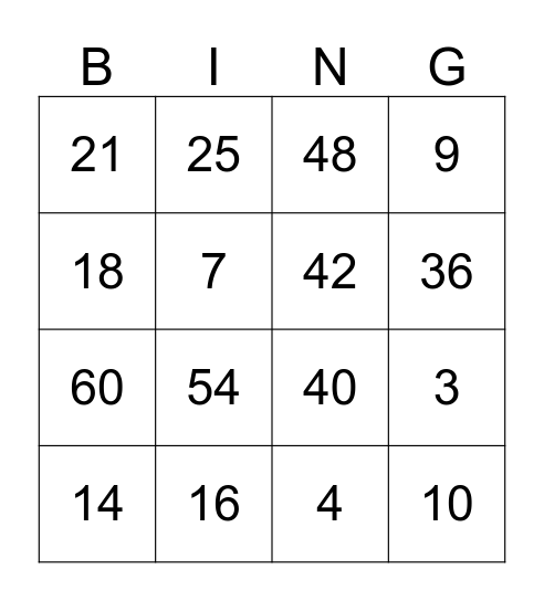 MNOŽENJE I DIJELJENJE Bingo Card
