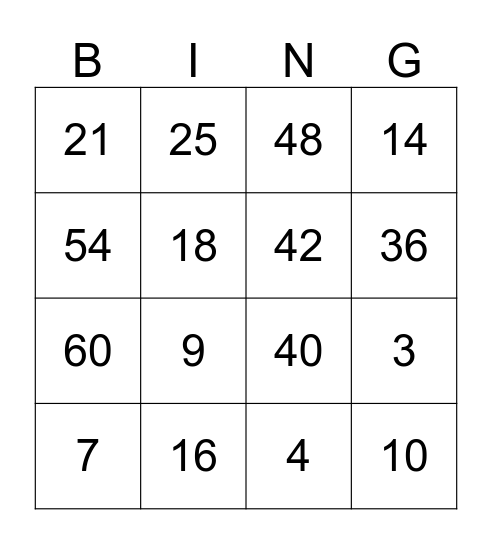 MNOŽENJE I DIJELJENJE Bingo Card