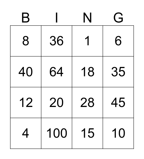 MNOŽENJE I DIJELJENJE Bingo Card