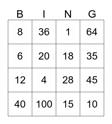 MNOŽENJE I DIJELJENJE Bingo Card