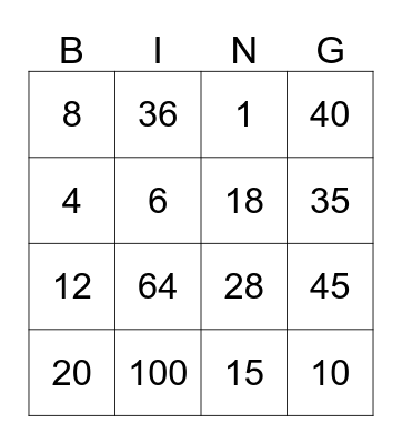 MNOŽENJE I DIJELJENJE Bingo Card