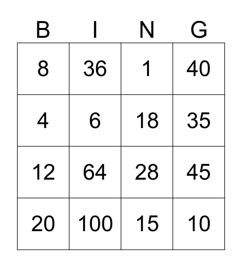 MNOŽENJE I DIJELJENJE Bingo Card