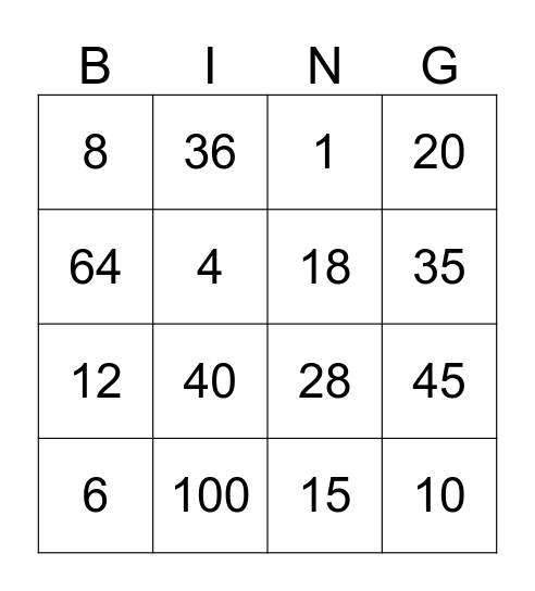 MNOŽENJE I DIJELJENJE Bingo Card