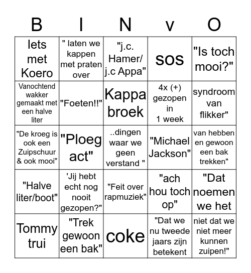 Arno's bingo kaart Bingo Card