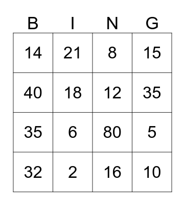 MNOŽENJE I DIJELJENJE Bingo Card