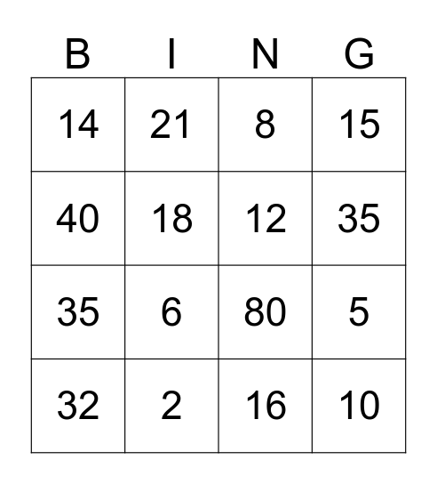 MNOŽENJE I DIJELJENJE Bingo Card