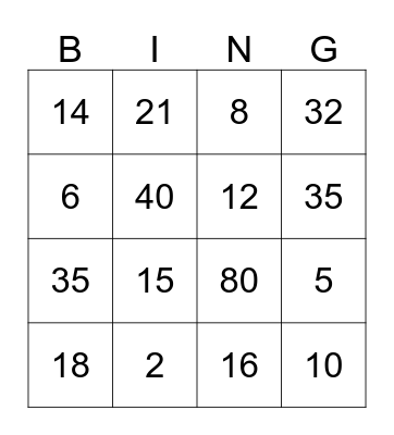 MNOŽENJE I DIJELJENJE Bingo Card