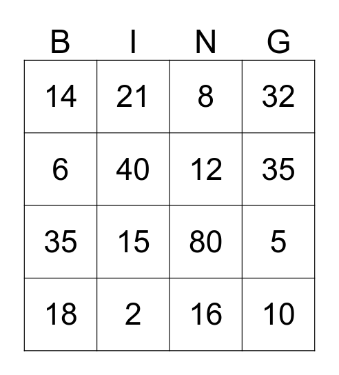 MNOŽENJE I DIJELJENJE Bingo Card