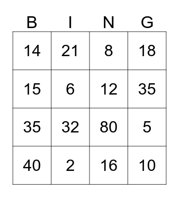 MNOŽENJE I DIJELJENJE Bingo Card