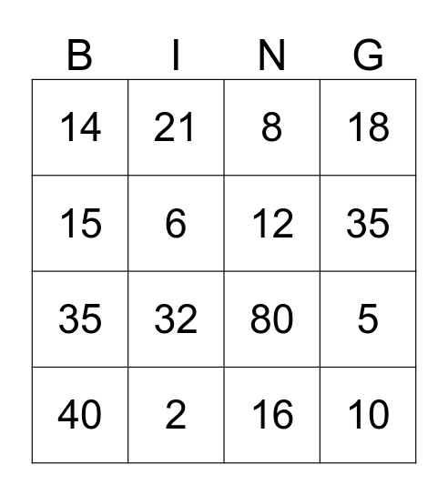 MNOŽENJE I DIJELJENJE Bingo Card