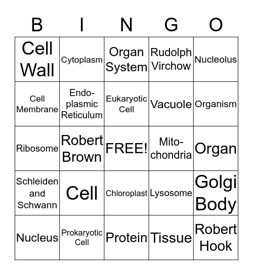 Cells Bingo Card