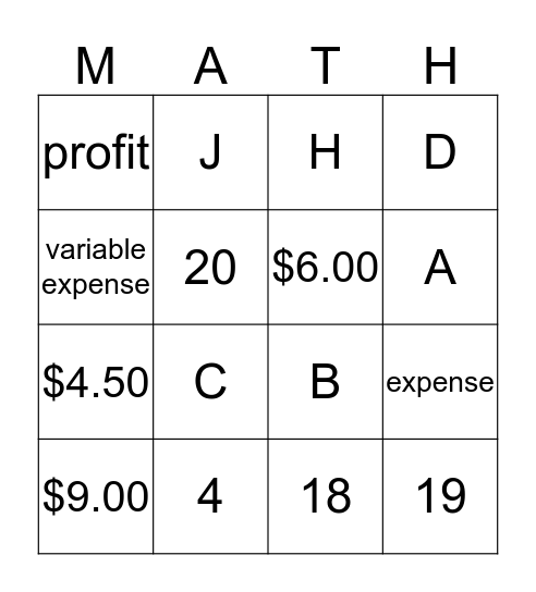 4th Math Bingo Card