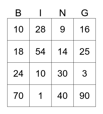MNOŽENJE I DIJELJENJE Bingo Card