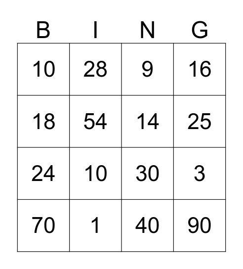 MNOŽENJE I DIJELJENJE Bingo Card