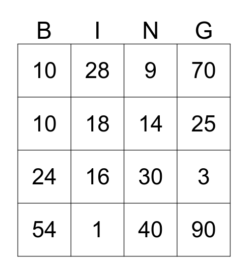 MNOŽENJE I DIJELJENJE Bingo Card