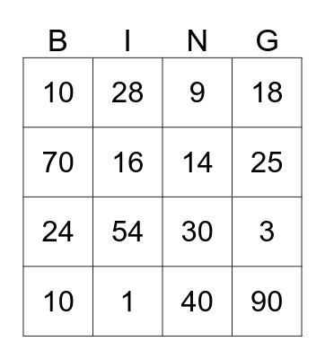 MNOŽENJE I DIJELJENJE Bingo Card