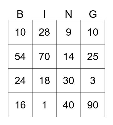 MNOŽENJE I DIJELJENJE Bingo Card