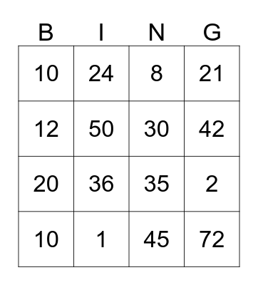 MNOŽENJE I DIJELJENJE Bingo Card