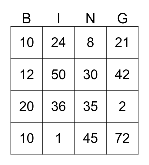 MNOŽENJE I DIJELJENJE Bingo Card