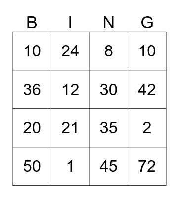 MNOŽENJE I DIJELJENJE Bingo Card