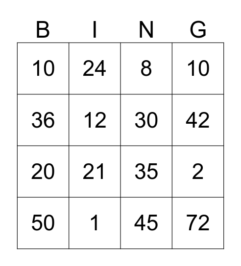 MNOŽENJE I DIJELJENJE Bingo Card