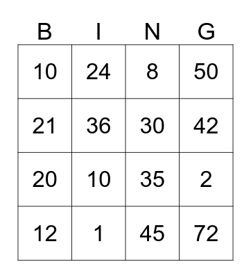 MNOŽENJE I DIJELJENJE Bingo Card