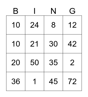 MNOŽENJE I DIJELJENJE Bingo Card