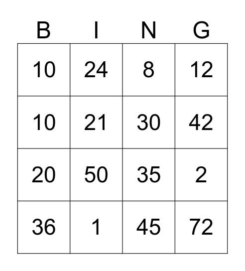 MNOŽENJE I DIJELJENJE Bingo Card