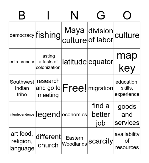 Grade 5 Review Bingo Card