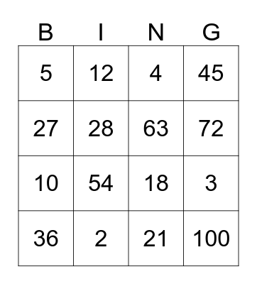 MNOŽENJE I DIJELJENJE Bingo Card