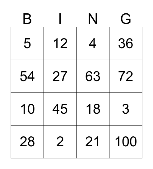 MNOŽENJE I DIJELJENJE Bingo Card