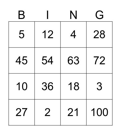 MNOŽENJE I DIJELJENJE Bingo Card