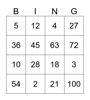 MNOŽENJE I DIJELJENJE Bingo Card