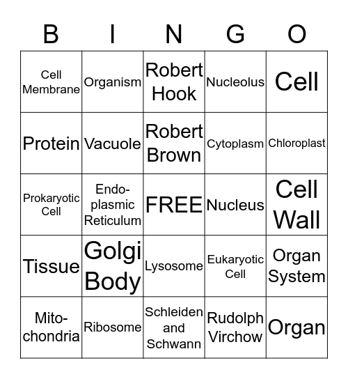 Cells Bingo Card