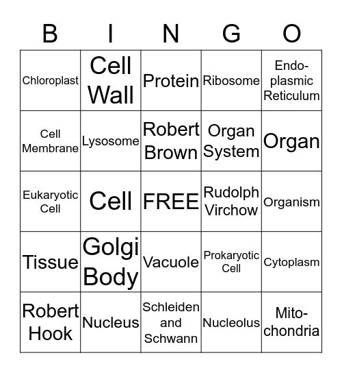 Cells Bingo Card