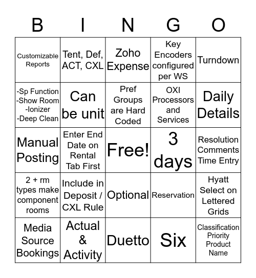 Opera Review Bingo Card