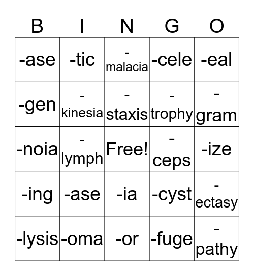 Suffix Medical Terminology Bingo Card