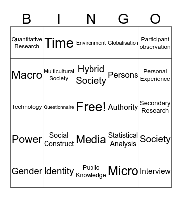 Social and Cultural World Bingo Card