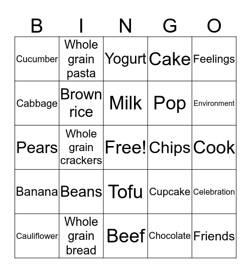 Canada  Food Guide  Bingo Card