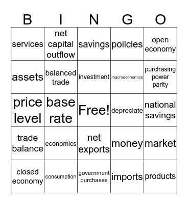 Economics Bingo Card