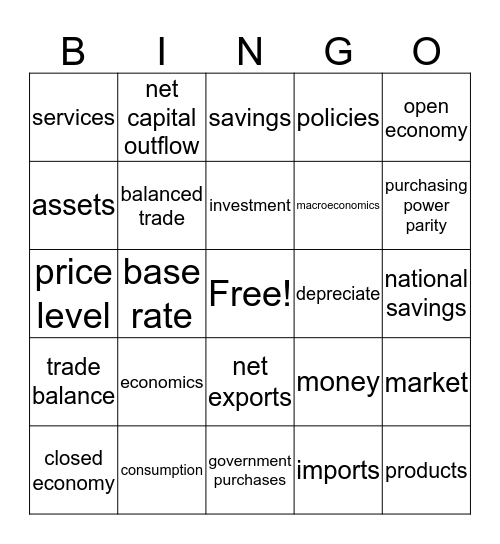 Economics Bingo Card