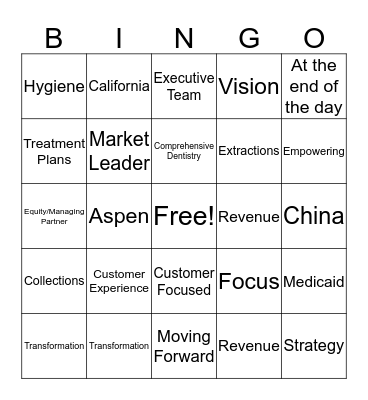 April Card Bingo Card