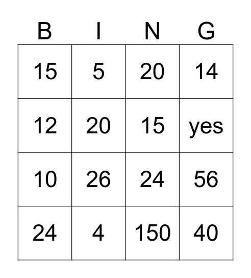 Pythagorean Theorem Bingo Card